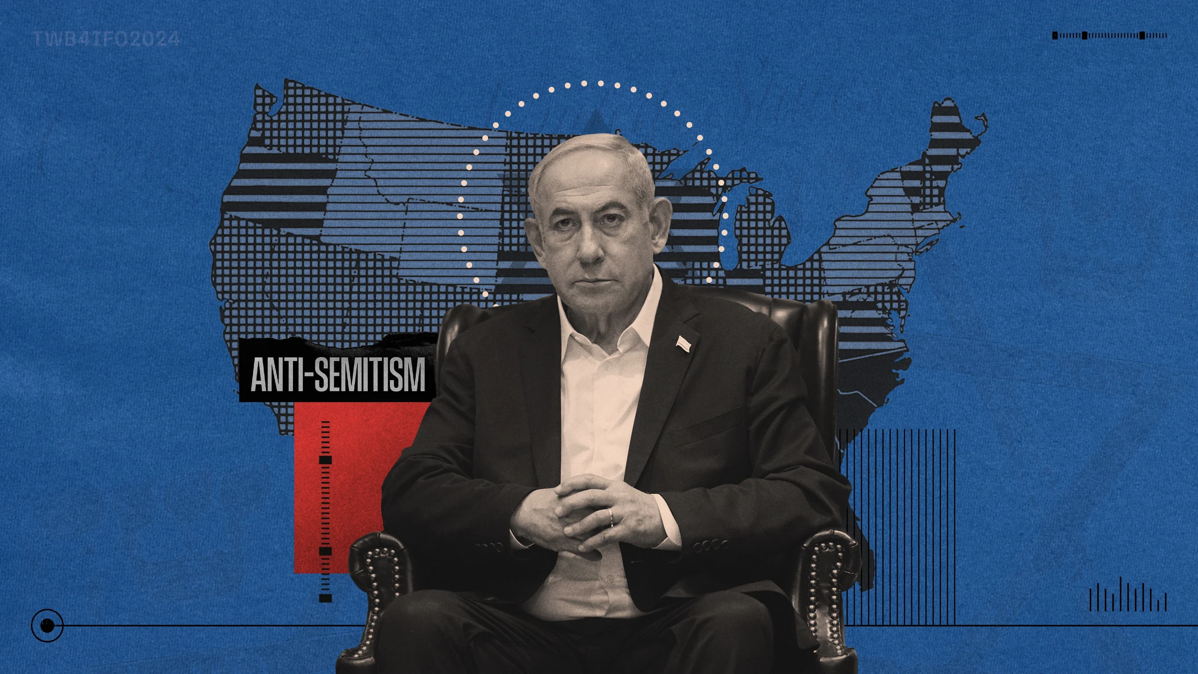 Freedom of Speech in the US — collage