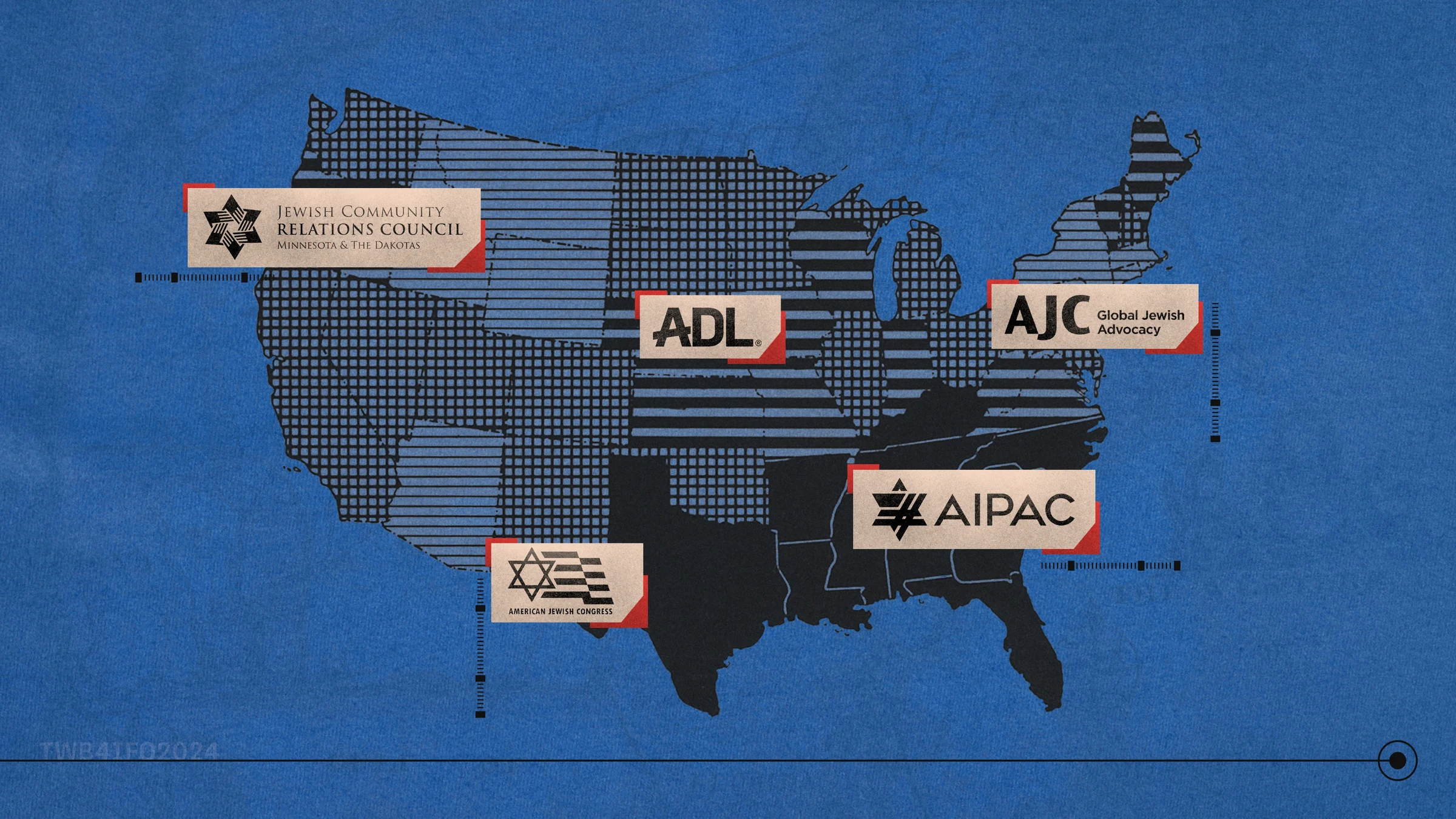 Freedom of Speech in the US — collage